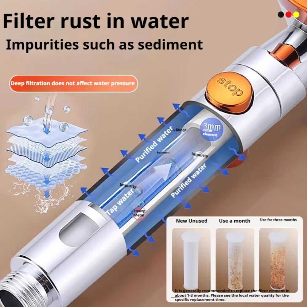 5 Spray ABS Portable Shower He - огляд і ціна Spa & Wellness Centre Lielupe